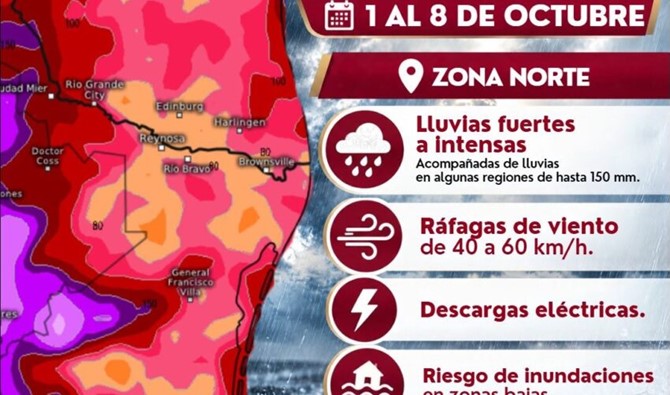 La prevención y el monitoreo ante lluvias y el primer frente frío impulsa una respuesta preventiva